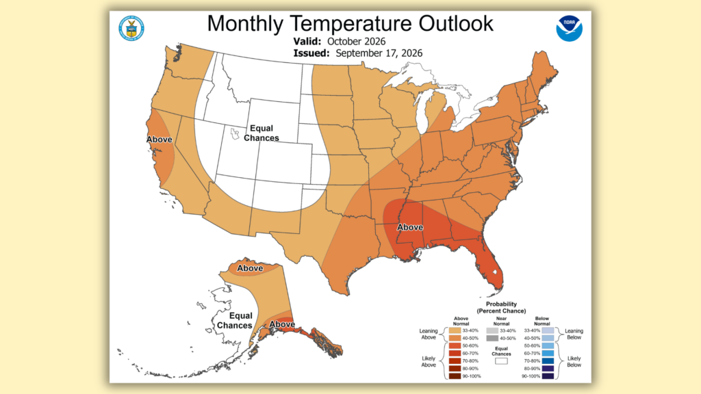 NWS issues prelim October temperature outlook
