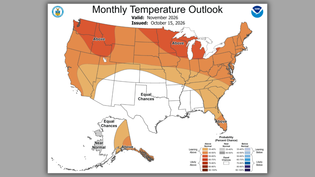 NWS issues prelim November temperature outlook